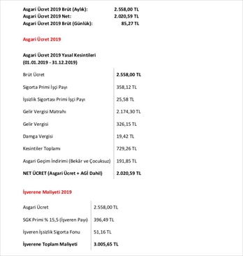 2019 ASGARİ ÜCRET BRÜT 2558,00₺ NET AGİ DAHİL 2020,59₺